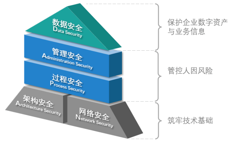 雷光VPN国际版，跨境网络畅通无阻，尽享全球资讯,雷光vpn国际版,VPN服,第1张