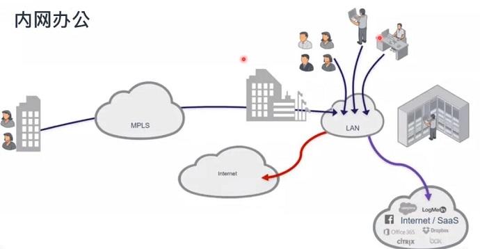 远程办公安全桥梁，VPN助力高效远程端口连接,VPN示例图,远程端口 vpn,VPN的,VPN安,第1张