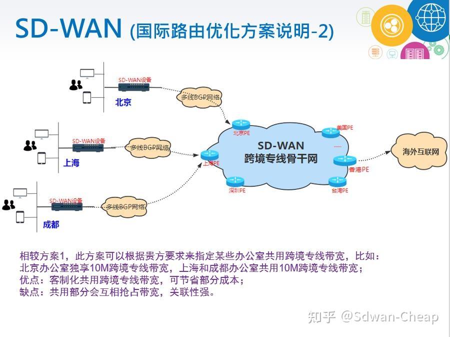 91VPN，助力跨境访问，守护网络自由,91VPN宣传图,91VPN,第1张