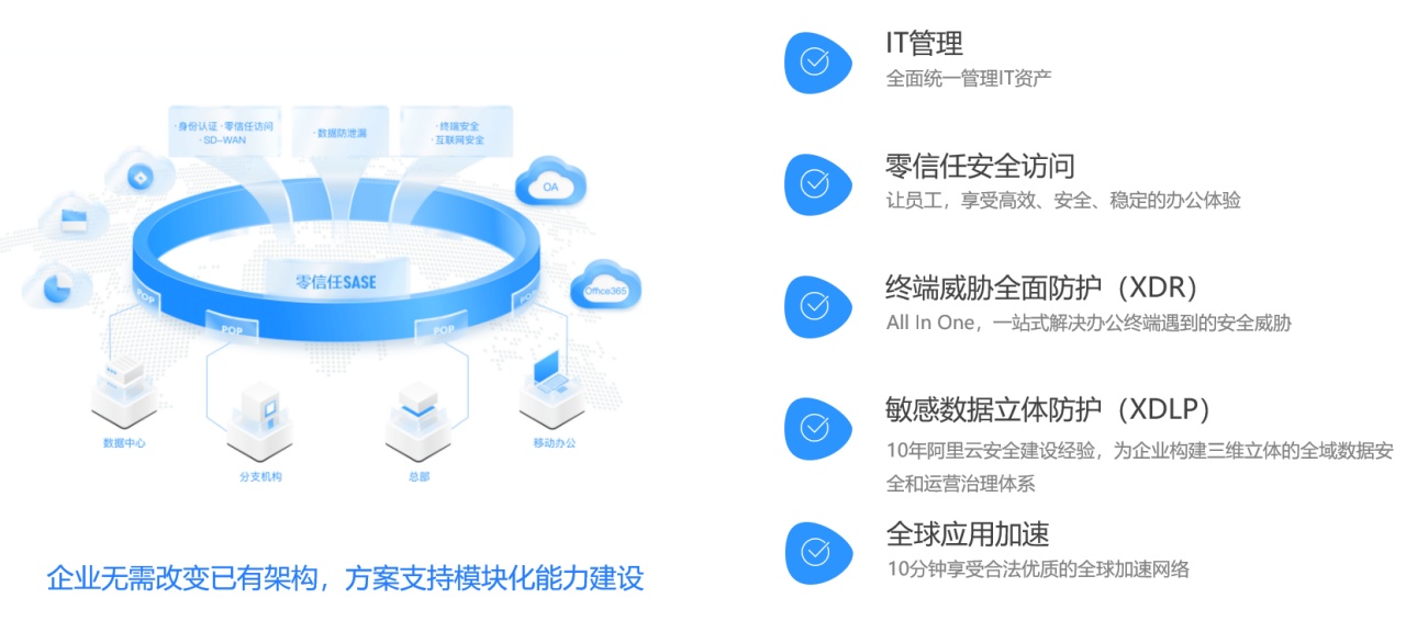 企业网络安全与效率，揭秘单位VPN的关键作用,单位VPN示意图,单位vpn,VPN网络,第1张