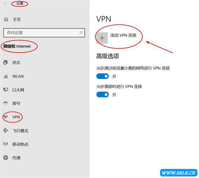 快速学会，添加VPN网络，开启全球畅游之旅,网络连接示意图,怎么添加vpn网络,VPN网络,第1张