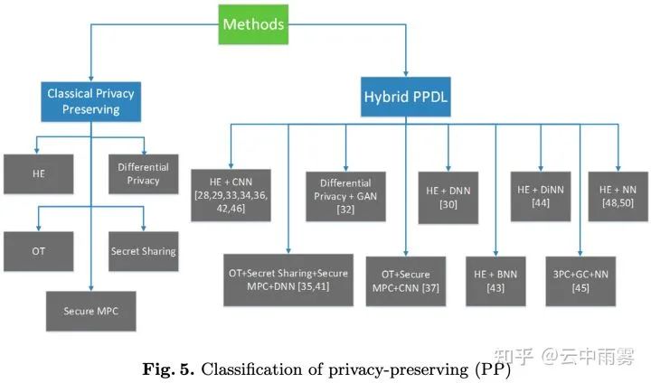 揭秘Priv VPN，守护您网络安全的隐私守护神,Priv VPN示意图,priv vpn,第1张