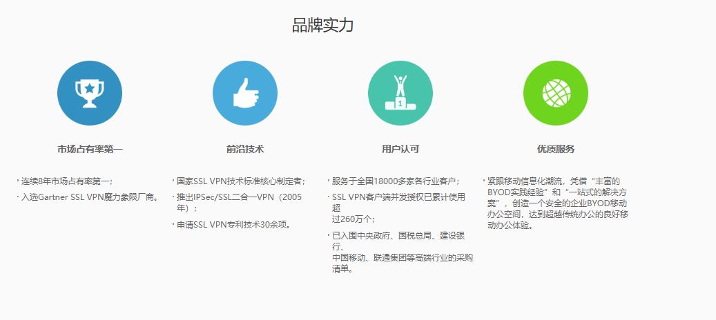 新加坡VPN在中国，网络自由桥梁与国内挑战并存,新加坡vpn国内,VPN在,VPN的,VPN行,第1张