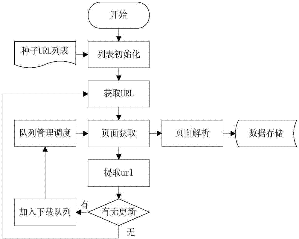 解锁网络自由，深度解析VPN选择与使用指南,VPN示意图,能用的vpn,第1张