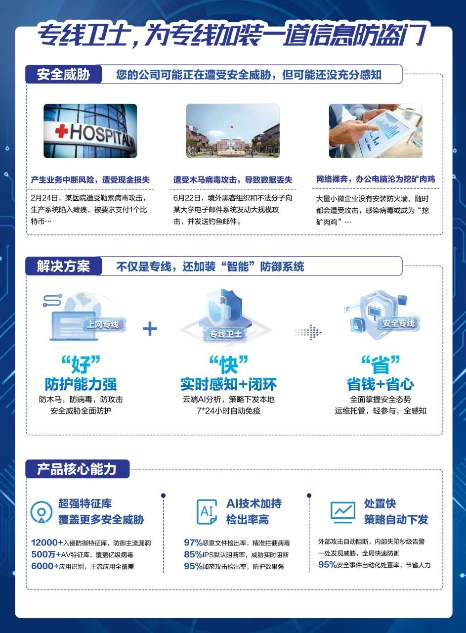 企业数据安全守护神，专线VPN的应用之道,专线VPN示意图,专线vpn,第1张