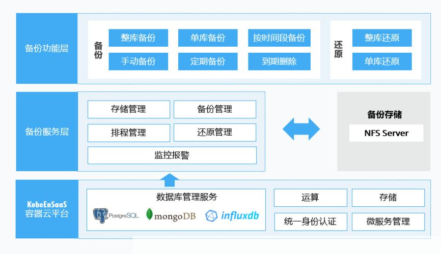 全面解读，VPN代理软件选型攻略,VPN代理软件图示,vpn代理软件,第1张