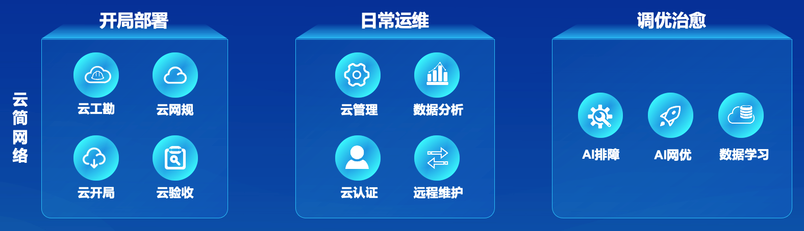 云VPN，赋能企业数字化转型的关键引擎,云VPN示意图,cloud vpn,第1张