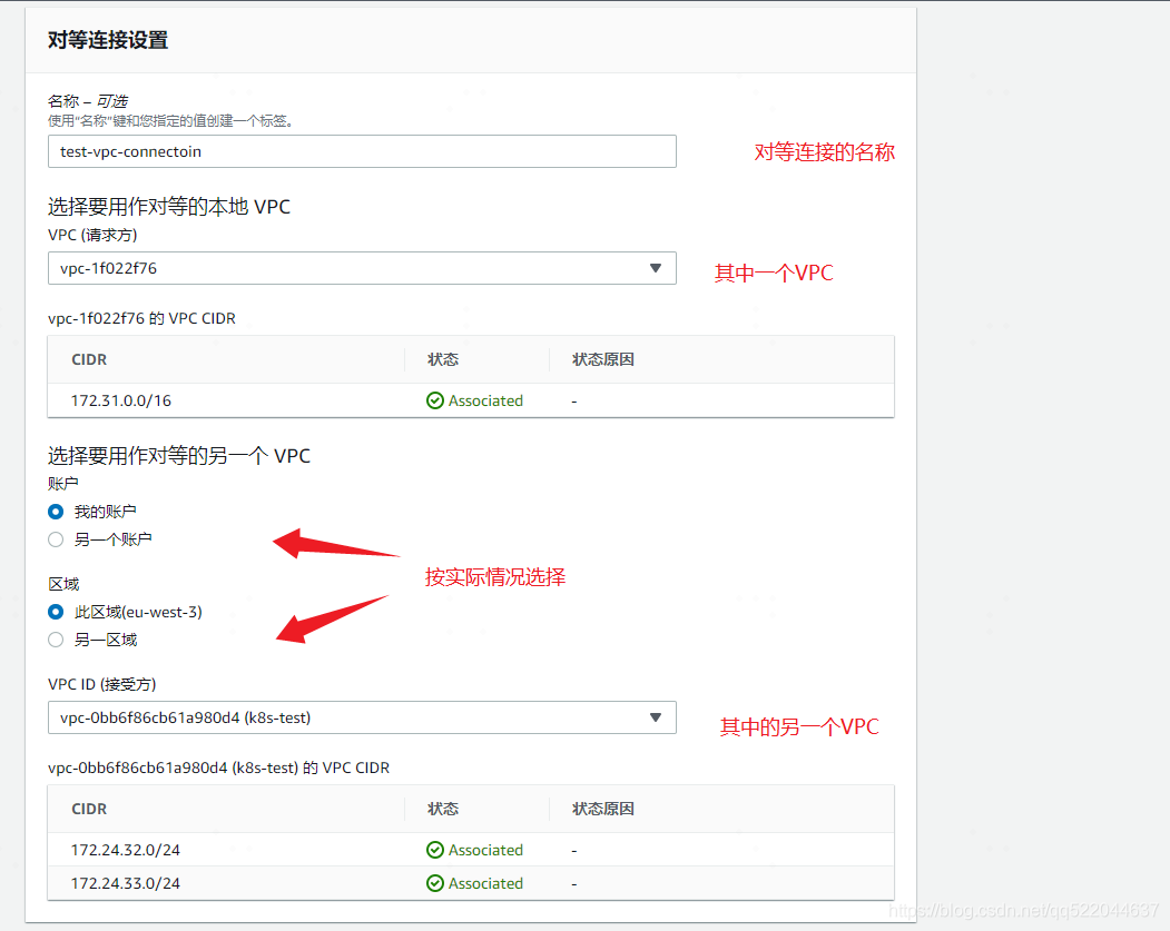 企业网络安全的强有力保障，AWS VPN守护神,aws vpn,SSL VPN,IPsec VPN,第1张