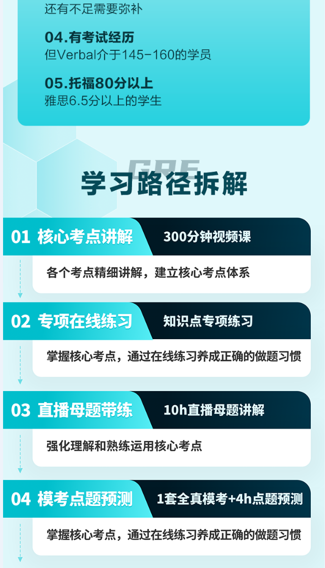 高效突破GRE网络限制，VPN与APN技术备考攻略,备考助力图,gre vpn apn,VPN和,第1张