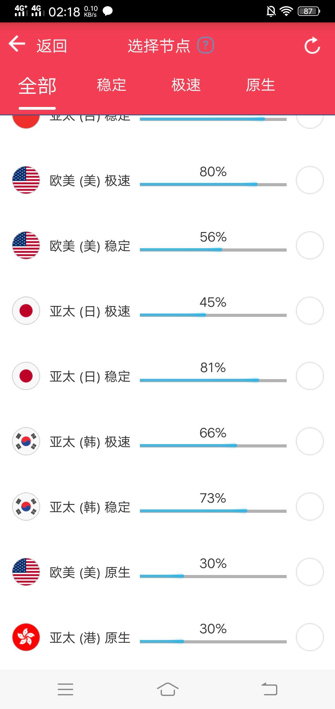 红杏VPN，解锁网络自由与安全的秘密花园,红杏VPN吧图片,红杏vpn吧,第1张