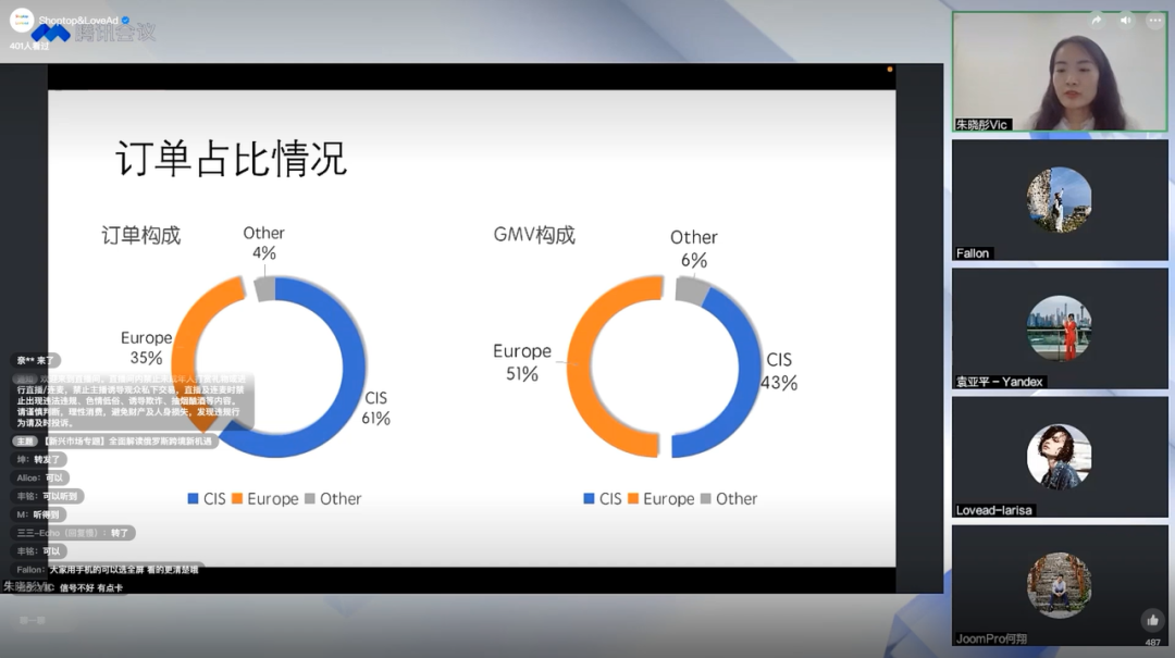 俄罗斯VPN市场，双面机遇与挑战并行,俄罗斯VPN市场分析图,俄罗斯vpn,第1张