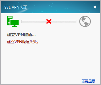 VPN隧道连接失败，深层原因剖析与应对策略,VPN连接示意图,vpn隧道失败,第1张