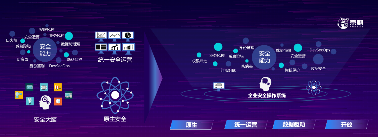 京东VPN，专属定制，安全畅享的网络新境界,京东VPN示意图,京东vpn,第1张