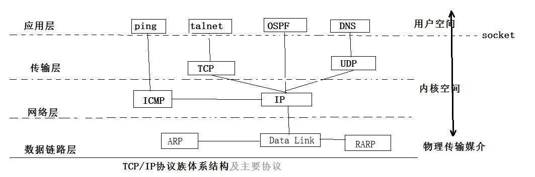 513VPN代理服务器全面评测，性能、安全与便捷性解析,513VPN代理服务器示意图,513vpn代理服务器,第1张