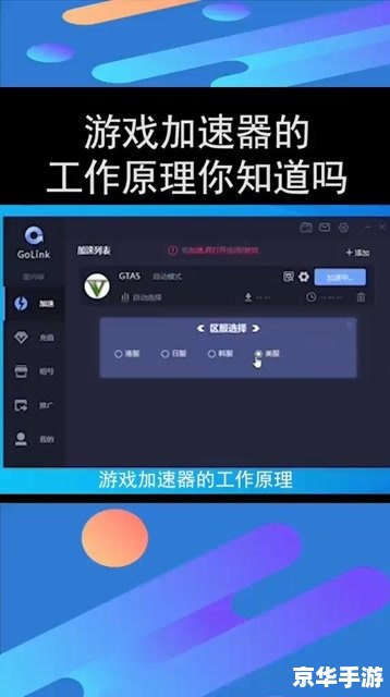 网络加速器VPN免费试用，畅享无边界网络体验,网络加速器vpn免费,第1张