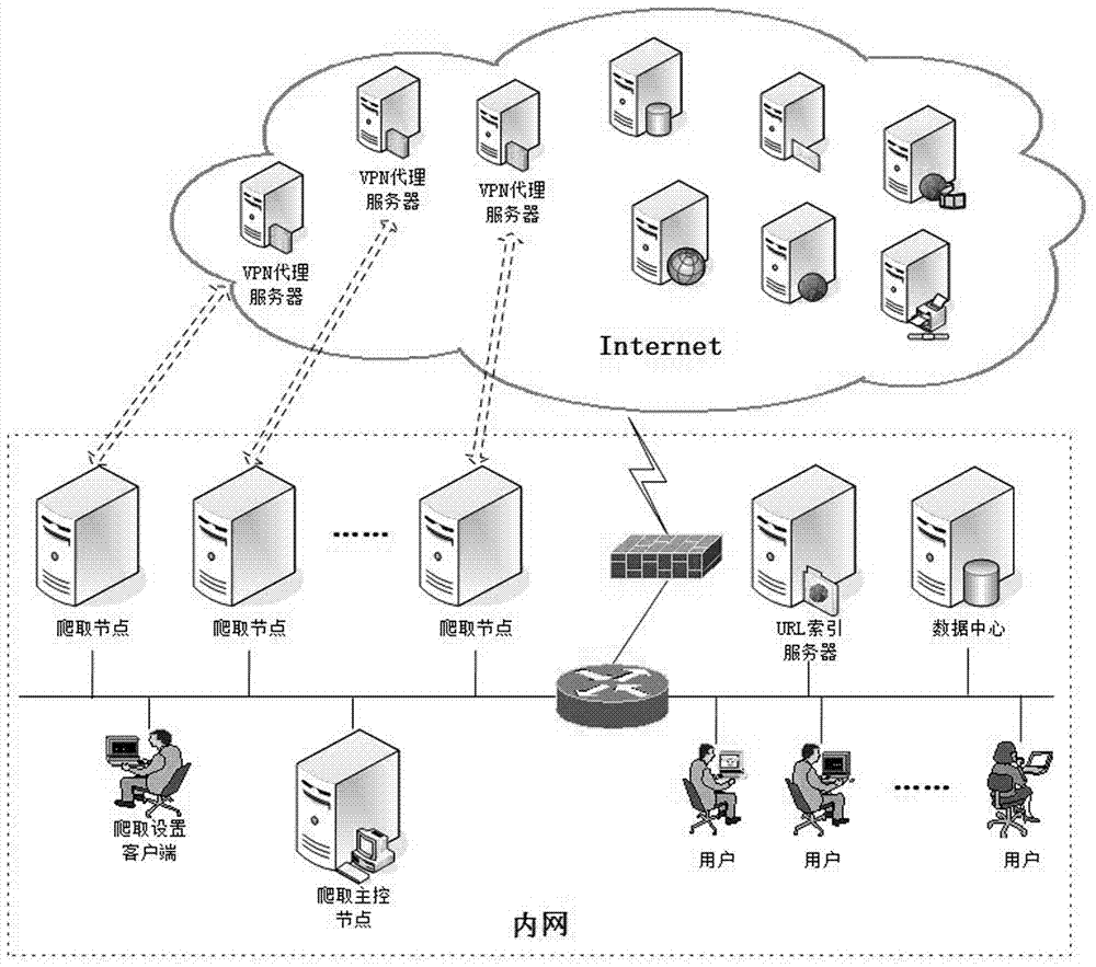 VPN赋能，分布式网络架构在优势与应用领域的探索,vpn环境 分布式,通过VPN连接,at,第1张