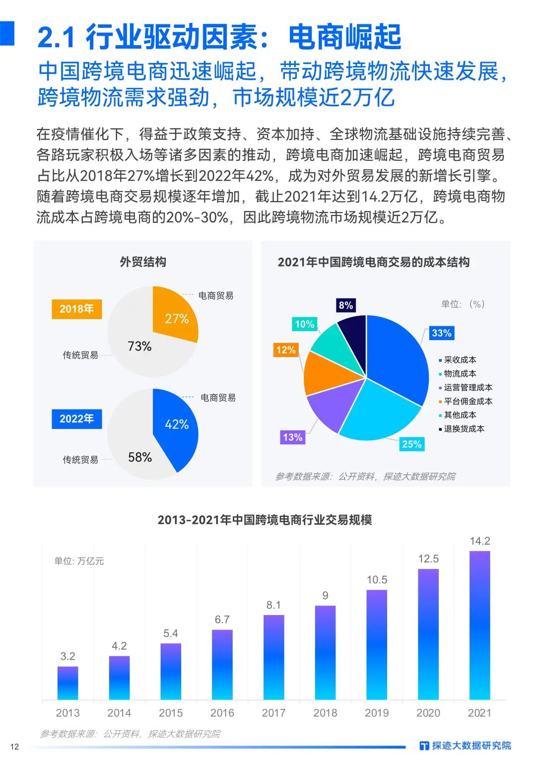 国内VPN市场动态与未来展望解析,国内vpn服务商,第1张