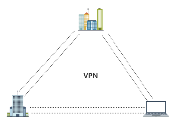 轻松穿越网络壁垒，VPN国际直通车APP助你畅享全球资源,VPN国际直通车APP示意图,vpn国际直通车下载 app,第1张