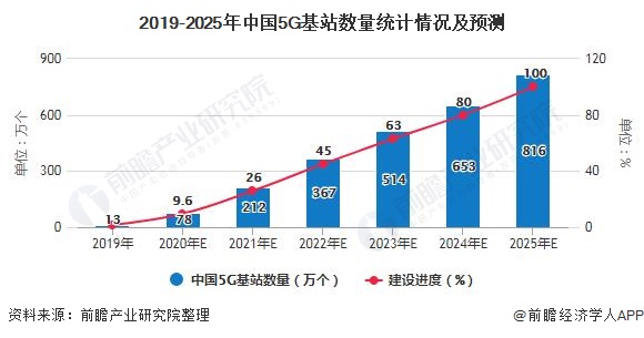 中国VPN市场现状、影响与未来发展趋势分析,VPN技术示意图,vpn在中国还能用吗,第1张