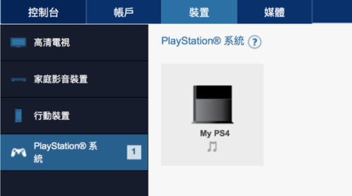 畅玩全球游戏，PS4 VPN攻略解锁地区限制,游戏与VPN结合示意图,ps4 挂vpn,第1张