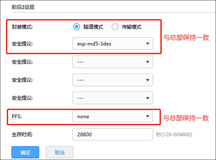 IPsec VPN配置攻略，解锁安全远程访问的秘籍之道,目录概览：,ipsec vpn配置,IPsec VPN,vpn,第1张