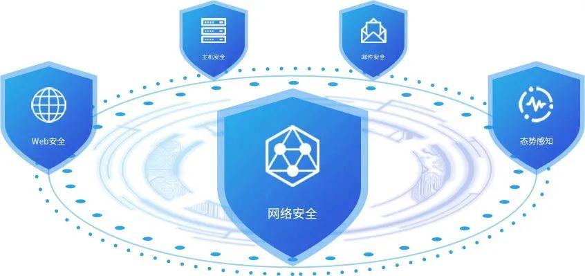 网络隐私守护者，VPN与IP代理的深入剖析,网络工具示意图,vpn ip代理,第1张