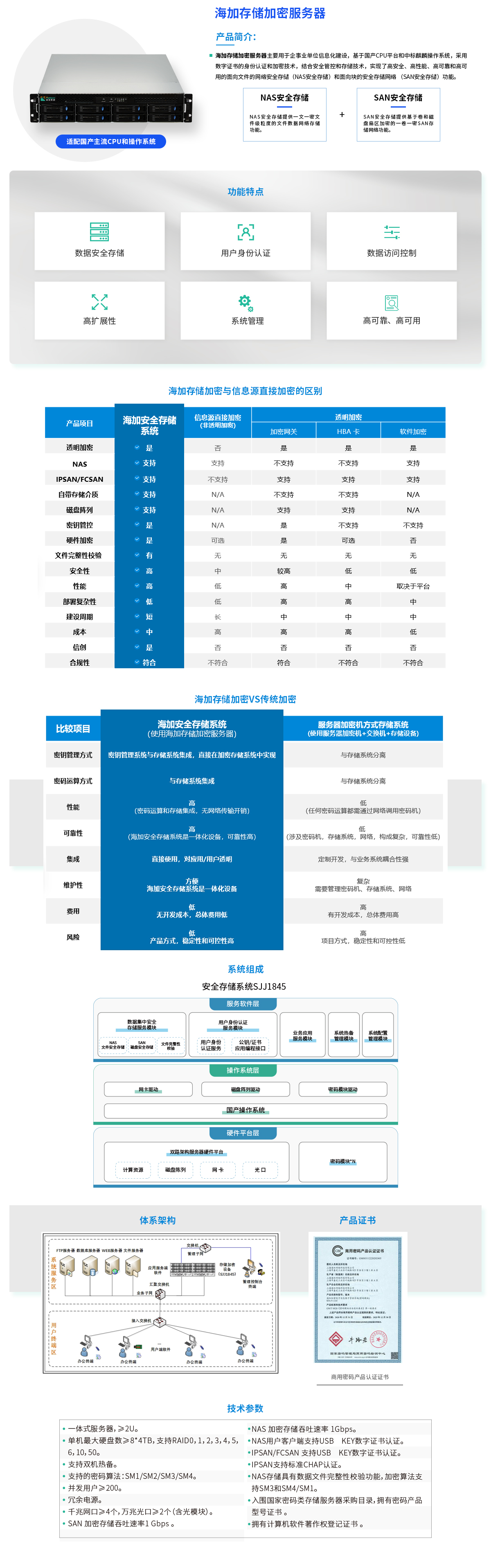 海蜘蛛SSL VPN，打造安全可靠的网络连接守护者,海蜘蛛SSL VPN示意图,海蜘蛛ssl vpn,SSL VPN,第1张