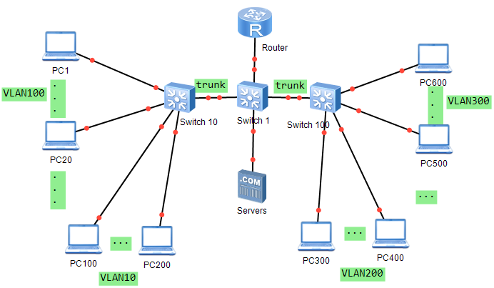 虚拟网卡与VPN，共筑网络安全新防线,网络安全技术图解,虚拟网卡 vpn,第1张