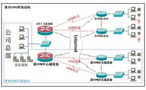 艾泰VPN，护航网络安全，畅游全球网络自由之旅,艾泰VPN宣传图,艾泰 vpn,快速的VPN,第1张