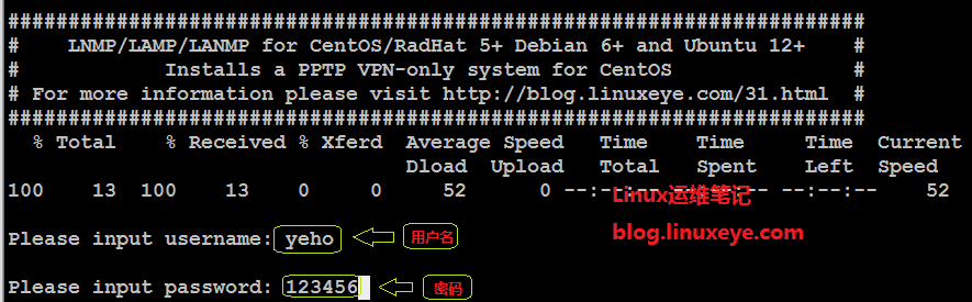 CentOS 6快速搭建VPN服务指南,OpenVPN安装示例,centos 6 vpn 一键安装,vpn,vpn服务,vpn用户,第1张