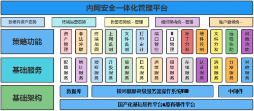 企业级VPN在保障企业内网安全环境中的核心地位,VPN技术示意图,vpn 公司内网,第1张