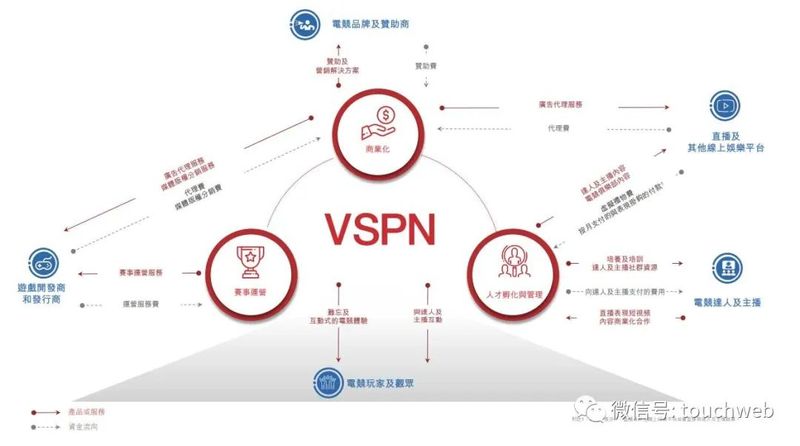 英雄连VPN，全球战场自由行，解锁无限游戏新境界,英雄连VPN示意图,英雄连vpn,第1张