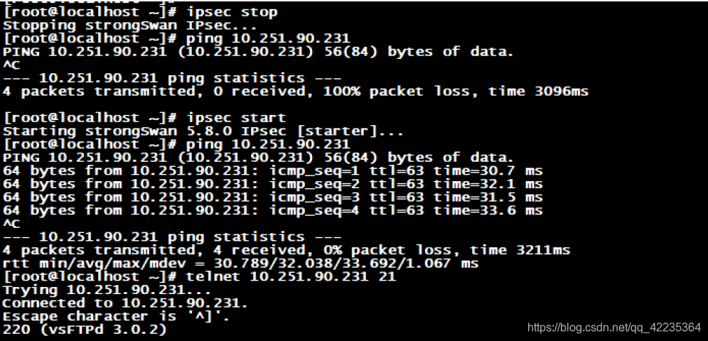 构建高效安全远程接入的IPsec VPN解决方案,IPsec VPN示意图,搭建ipsec vpn,IPsec VPN,第1张