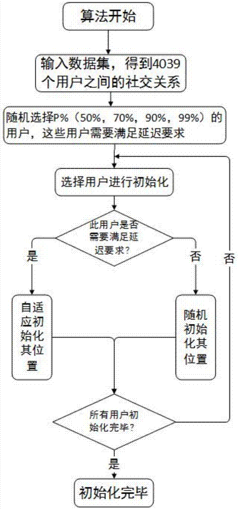 美加速VPN，畅游网络，尽享极速体验,美加速VPN示意图,美加速 vpn,第1张