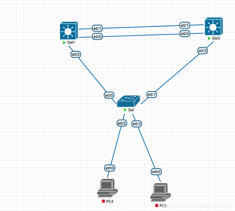 EVE Online玩家福音，VPN攻略，轻松提升游戏体验,EVE VPN示意图,eve的VPN,第1张