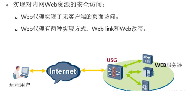 揭秘全局代理VPN，技术核心、实用场景与挑选攻略,VPN技术示意图,全局代理 VPN,VPN服,VPN的,第1张