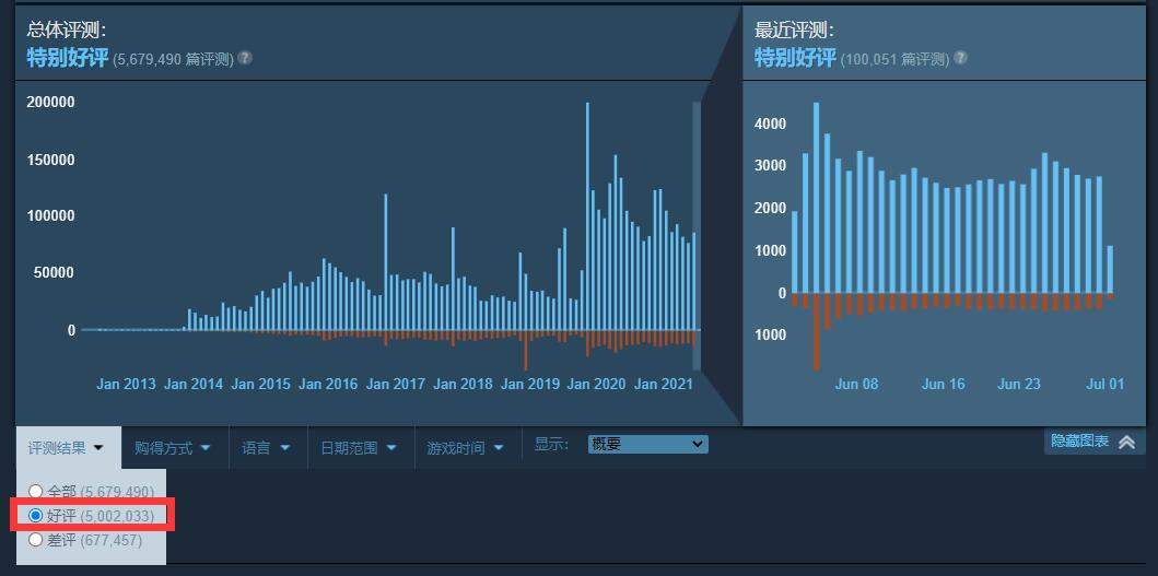 CSGO玩家必看，Steam VPN高效使用攻略,Steam VPN示意图,csgo steam vpn吗,第1张