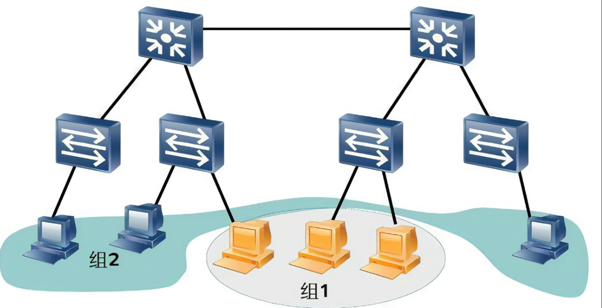 VLAN与VPN，构建安全与高效并重的网络解决方案,网络技术示意图,虚拟局域网 vpn,第1张