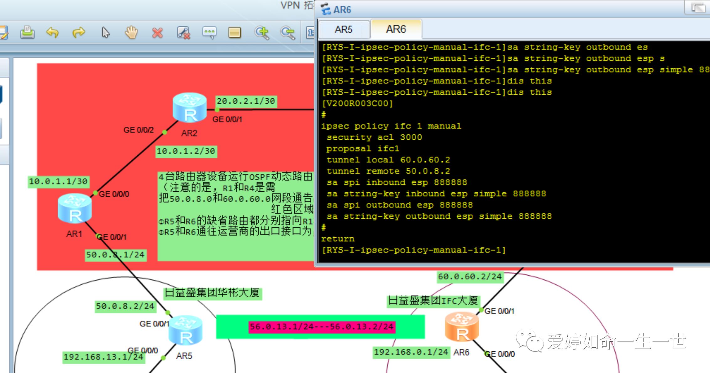 华为IPSec VPN配置攻略，从入门到精通,华为IPSec VPN配置示意图,华为 ipsec vpn 配置,VPN网络,SSL VPN,第1张