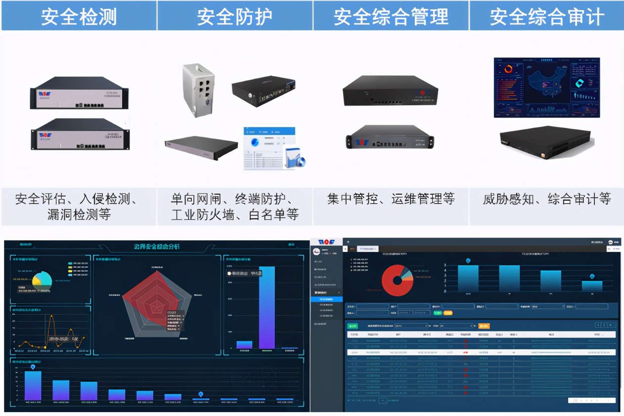 工厂VPN赋能，推动企业信息化转型，打造安全高效生产生态,工厂VPN示意图,工厂vpn,第1张