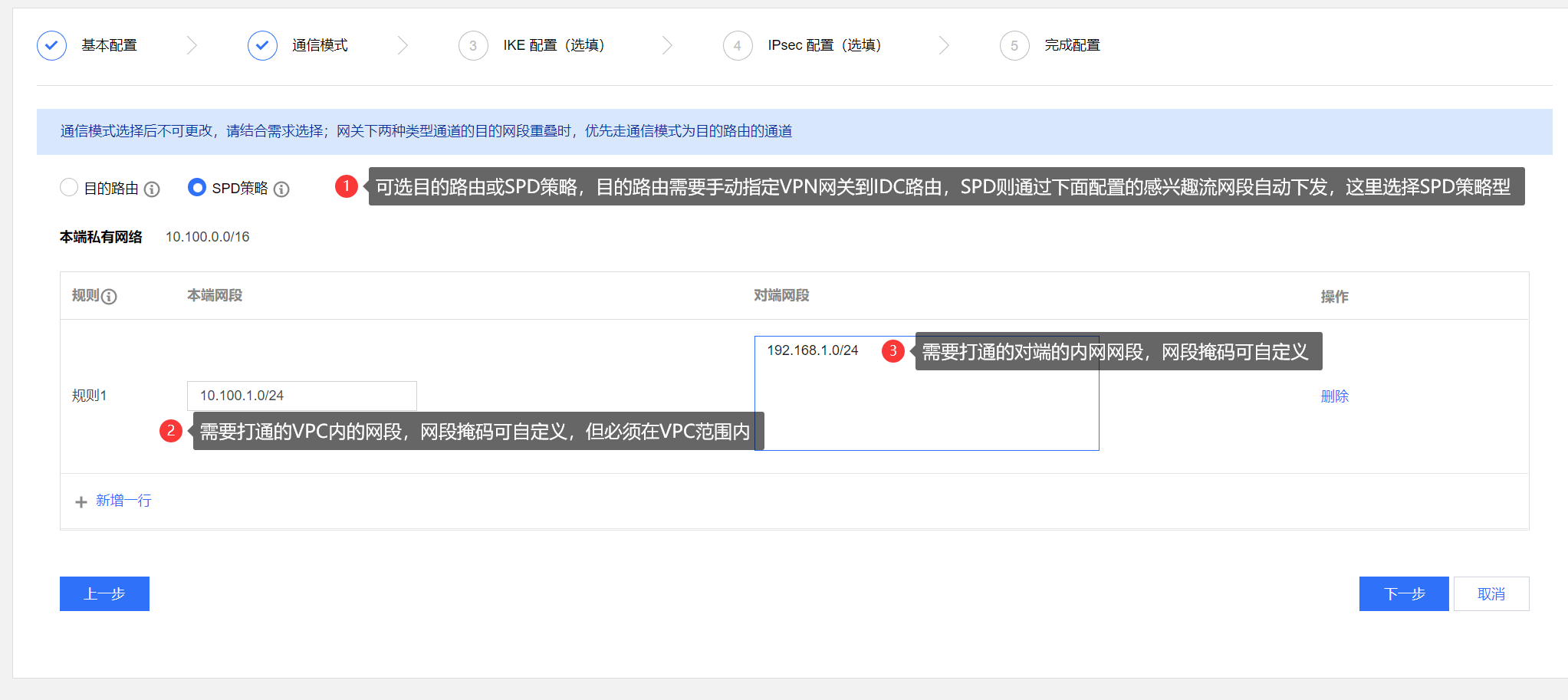 ROS远程访问与数据安全配置指南,文章目录概览,ros vpn设置,vpn.,vpn,第1张