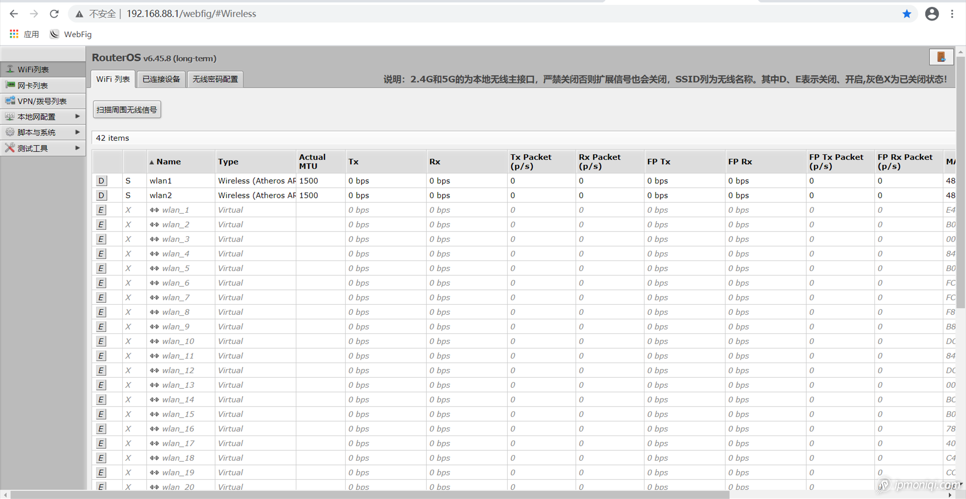 ROS环境中的多IP VPN配置技巧与应用,机器人操作系统ROS示意图,ros vpn 多ip,VPN服,VPN的,VPN和,第1张