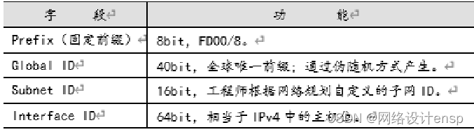 轻松掌握6VPN，开启网络自由之旅，畅享全球资源,6VPN示意图,6vpn 怎么用,第1张