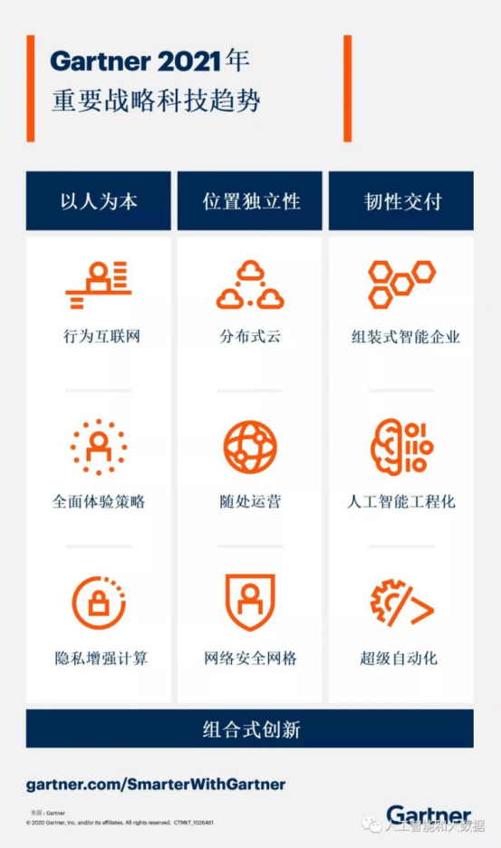 Gartner VPN报告深度解析，行业趋势洞察与未来预测,VPN市场图示,gartner vpn,最新的VPN,第1张