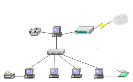 构建局域网VPN安全桥梁，高效网络连接解决方案,网络图示,vpn 局域网 组建,第1张