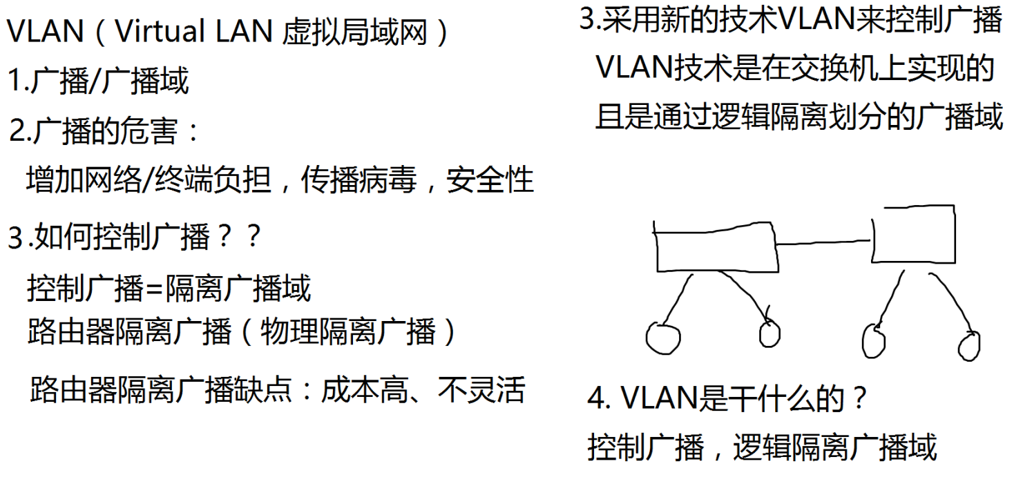 远程访问无忧，交换机VPN设置攻略与高效安全方案构建,本文目录导航：,交换机vpn设置,IPsec VPN,第1张