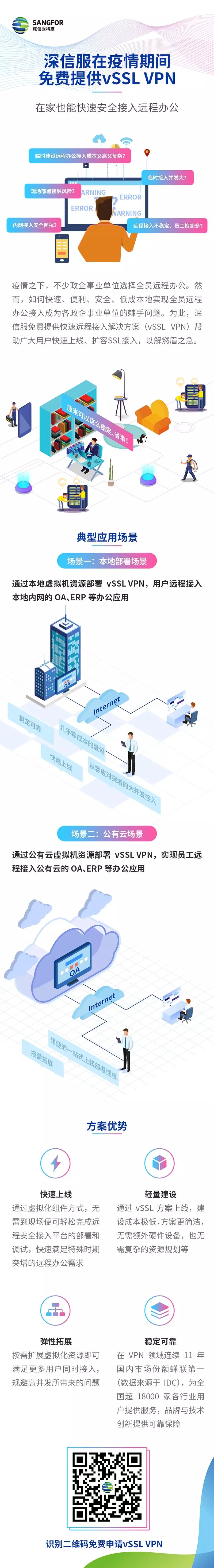 远程办公新体验，单位VPN助力轻松回家路,VPN示意图,单位vpn 回家,VPN的,第1张