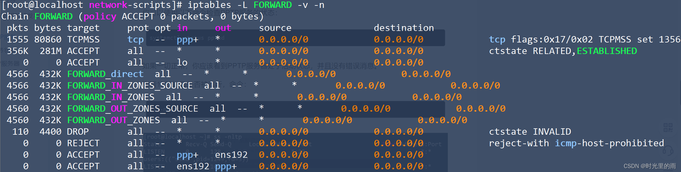 Linux系统PPTP VPN配置指南,PPTP VPN示意图,linux pptp vpn设置,第1张