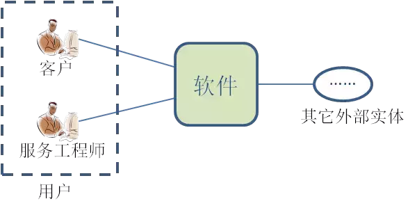 91VPN全面评测，性能、安全与易用性一网打尽,VPN示意图,91vpn 怎么样,91VPN,第1张