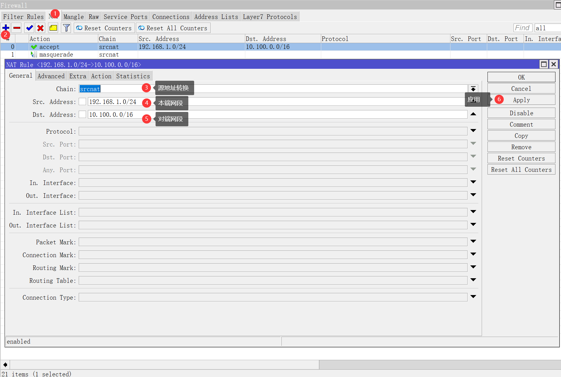 ROS助力构建，基于IPsec的ADSL VPN高效安全远程接入方案,相关图片,ros vpn ipsec adsl,VPN服,IPsec VPN,第1张